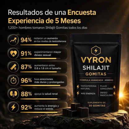 VYRON Shilajit 4000mg en Gomitas- Mas Energía y Deseo maculino PAGUE 1 LLEVA 2