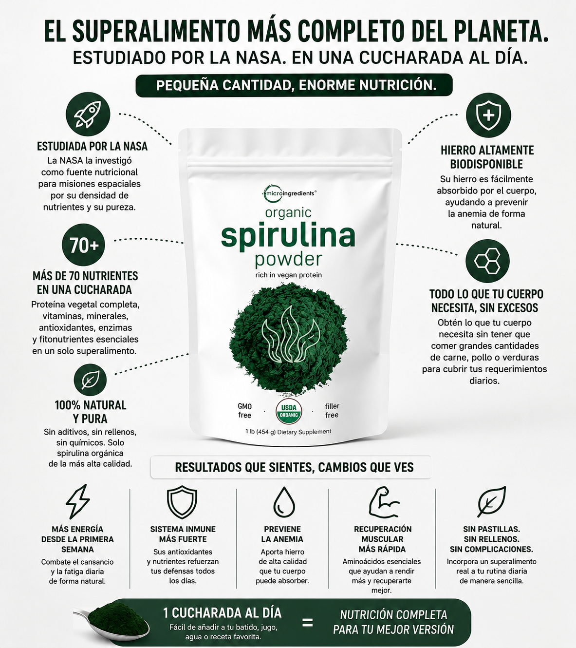 El Superalimento con Más de 70 Nutrientes en una Sola Cucharada
